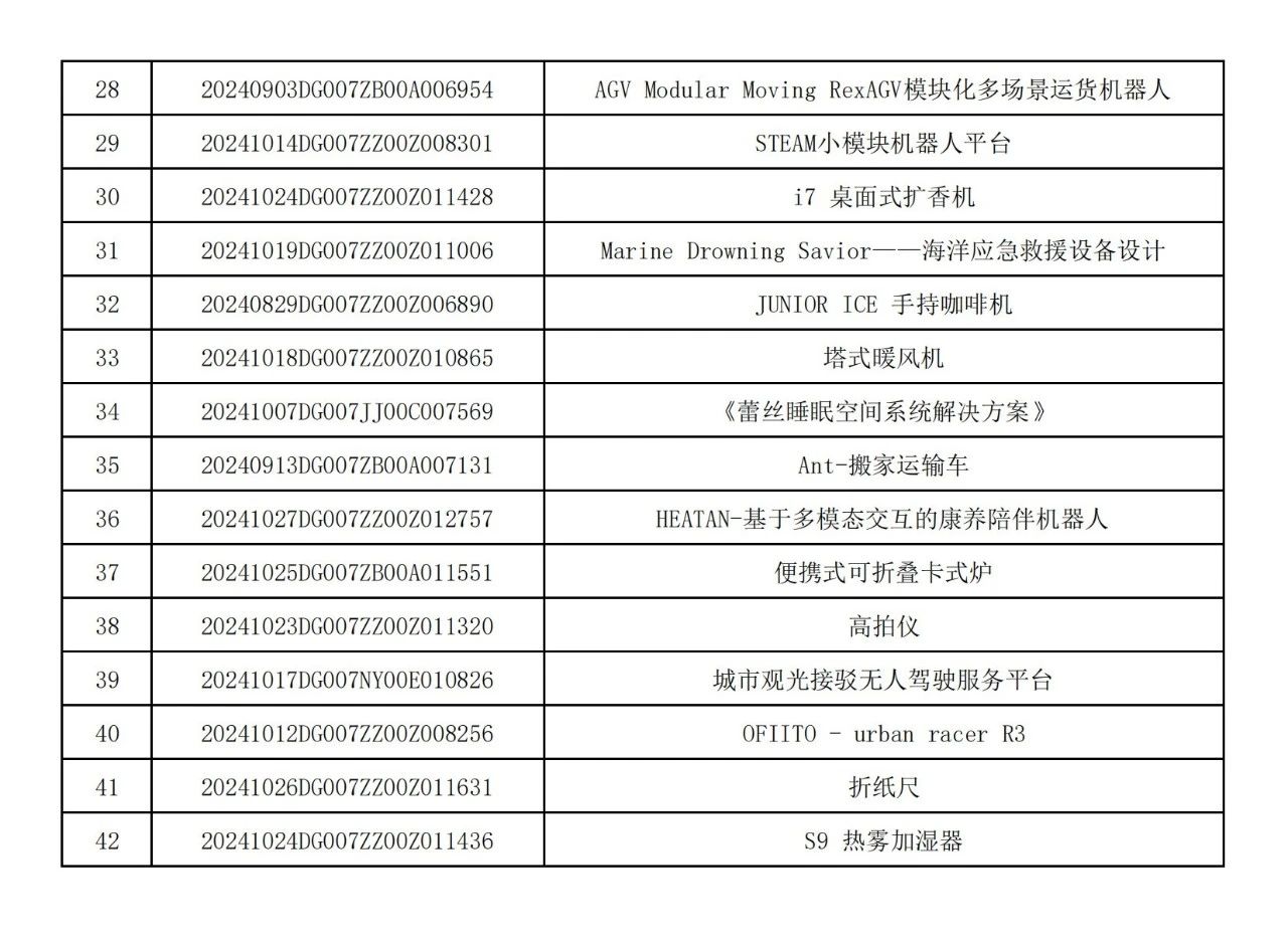 概念组