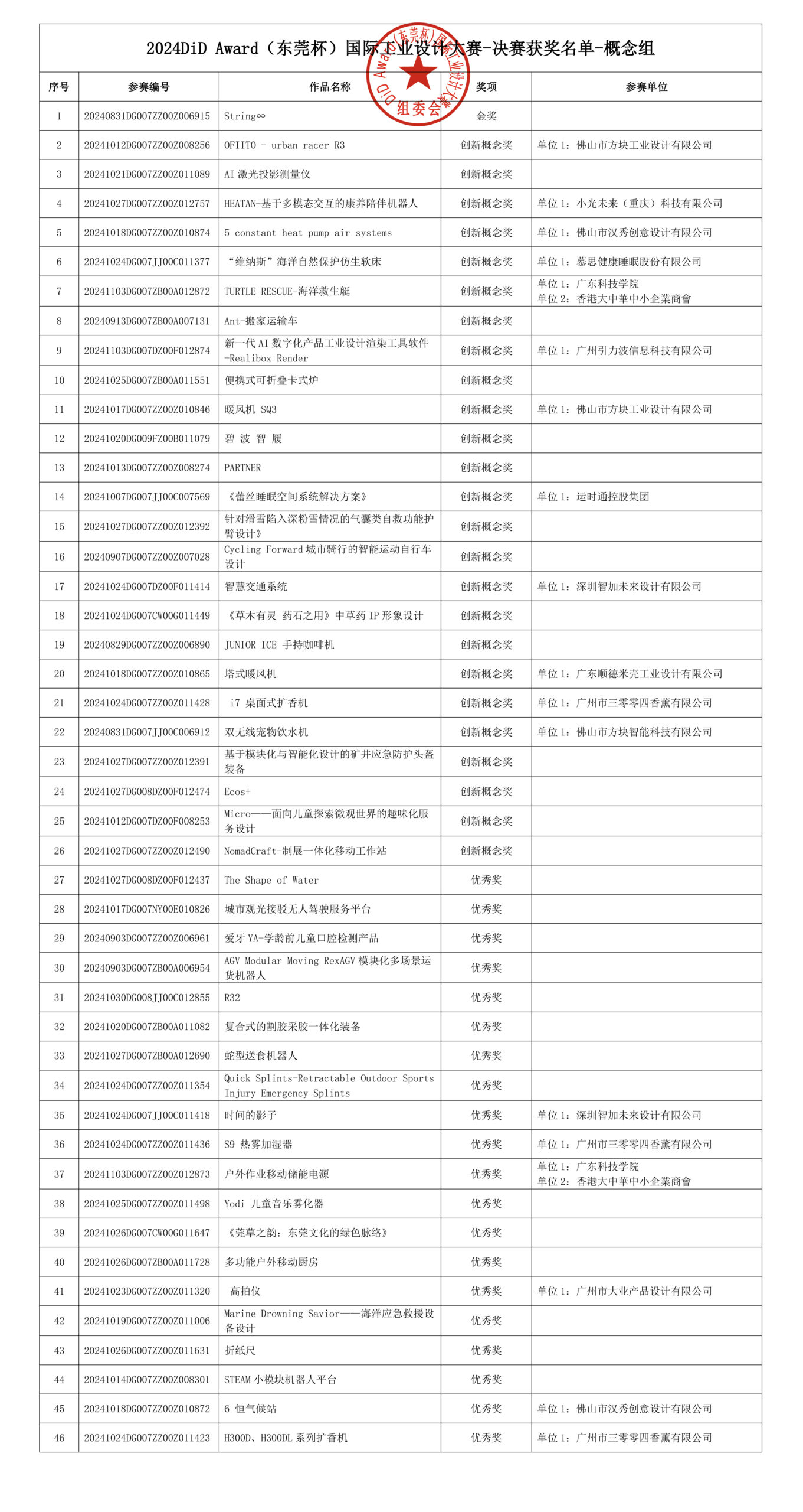 公示-概念