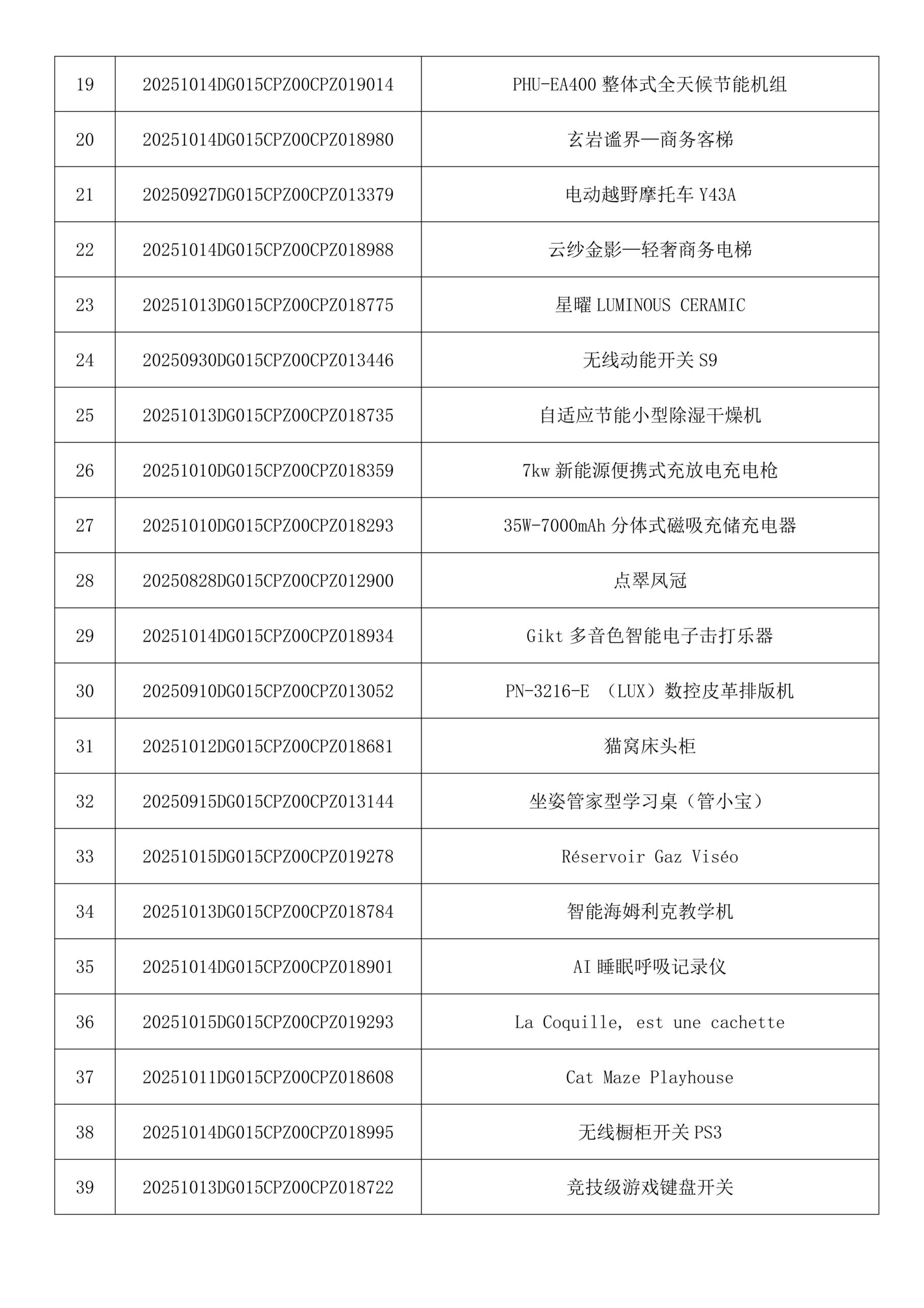 【大赛通知】入围决赛作品通知 附主赛道入围名单公布(1)_05