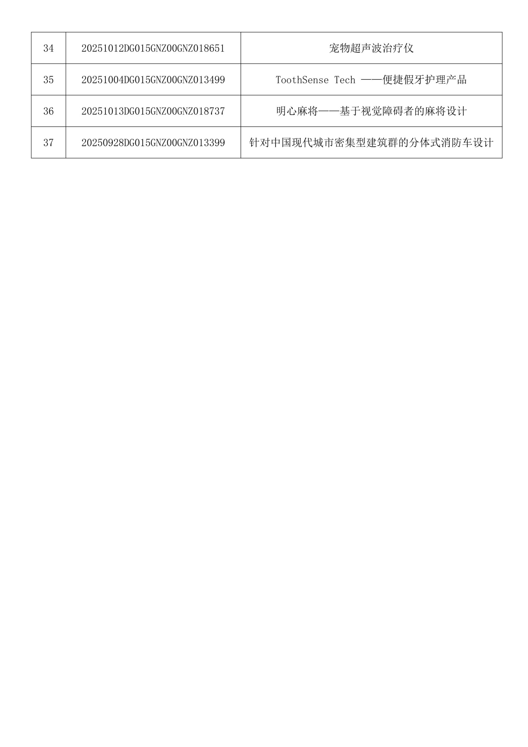 【大赛通知】入围决赛作品通知 附主赛道入围名单公布(1)_08