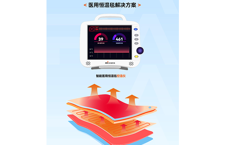医用恒温毯解决方案